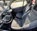 Сірий Смарт Fortwo, об'ємом двигуна 0.6 л та пробігом 200 тис. км за 2600 $, фото 8 на Automoto.ua