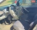 Сірий Смарт Fortwo, об'ємом двигуна 0.6 л та пробігом 203 тис. км за 3000 $, фото 7 на Automoto.ua