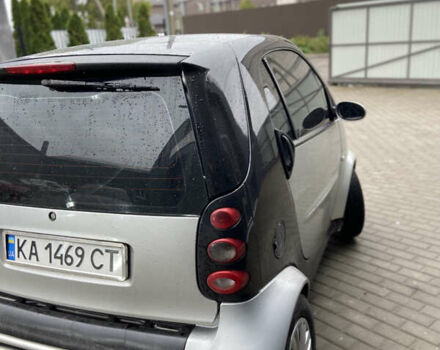 Сірий Смарт Fortwo, об'ємом двигуна 0.6 л та пробігом 246 тис. км за 3100 $, фото 3 на Automoto.ua