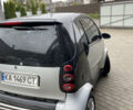 Сірий Смарт Fortwo, об'ємом двигуна 0.6 л та пробігом 246 тис. км за 3100 $, фото 3 на Automoto.ua