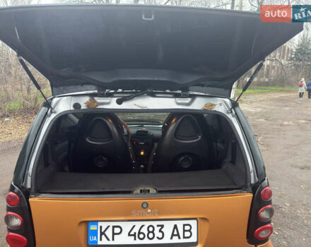 Серый Смарт Форту, объемом двигателя 0.6 л и пробегом 206 тыс. км за 3200 $, фото 11 на Automoto.ua