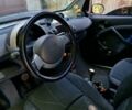 Серый Смарт Форту, объемом двигателя 0.6 л и пробегом 140 тыс. км за 3900 $, фото 26 на Automoto.ua