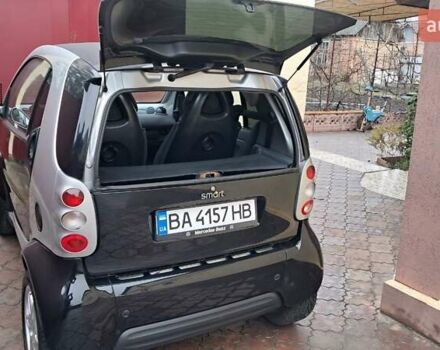 Серый Смарт Форту, объемом двигателя 0.6 л и пробегом 174 тыс. км за 3500 $, фото 11 на Automoto.ua