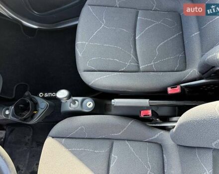 Сірий Смарт Fortwo, об'ємом двигуна 0.6 л та пробігом 200 тис. км за 2600 $, фото 12 на Automoto.ua