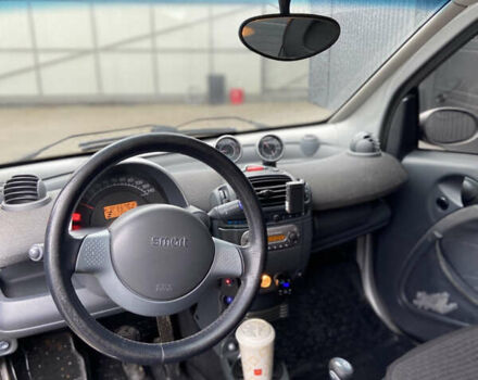 Сірий Смарт Fortwo, об'ємом двигуна 0.6 л та пробігом 246 тис. км за 3100 $, фото 5 на Automoto.ua