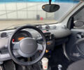 Сірий Смарт Fortwo, об'ємом двигуна 0.6 л та пробігом 246 тис. км за 3100 $, фото 5 на Automoto.ua