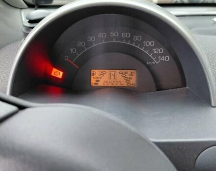 Серый Смарт Форту, объемом двигателя 0.6 л и пробегом 254 тыс. км за 4500 $, фото 2 на Automoto.ua