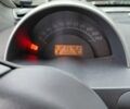 Серый Смарт Форту, объемом двигателя 0.6 л и пробегом 254 тыс. км за 4500 $, фото 2 на Automoto.ua
