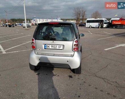 Сірий Смарт Fortwo, об'ємом двигуна 0.6 л та пробігом 149 тис. км за 3600 $, фото 2 на Automoto.ua