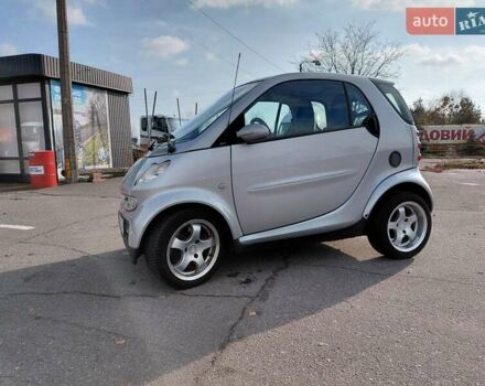 Сірий Смарт Fortwo, об'ємом двигуна 0.6 л та пробігом 149 тис. км за 3600 $, фото 25 на Automoto.ua