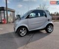 Сірий Смарт Fortwo, об'ємом двигуна 0.6 л та пробігом 149 тис. км за 3600 $, фото 25 на Automoto.ua