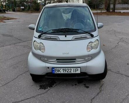 Сірий Смарт Fortwo, об'ємом двигуна 0.6 л та пробігом 149 тис. км за 3600 $, фото 9 на Automoto.ua