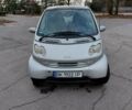 Сірий Смарт Fortwo, об'ємом двигуна 0.6 л та пробігом 149 тис. км за 3600 $, фото 9 на Automoto.ua