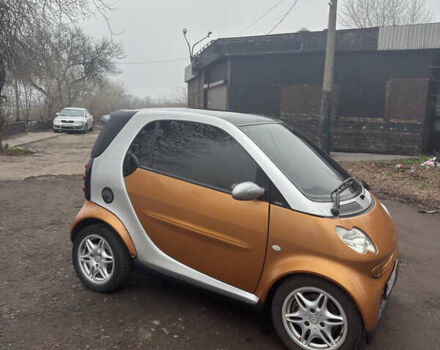 Серый Смарт Форту, объемом двигателя 0.6 л и пробегом 206 тыс. км за 3200 $, фото 6 на Automoto.ua