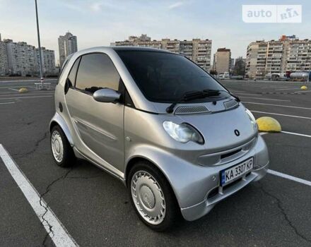 Сірий Смарт Fortwo, об'ємом двигуна 0 л та пробігом 206 тис. км за 4000 $, фото 20 на Automoto.ua