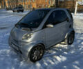 Сірий Смарт Fortwo, об'ємом двигуна 0.6 л та пробігом 183 тис. км за 2999 $, фото 1 на Automoto.ua