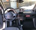 Сірий Смарт Fortwo, об'ємом двигуна 0.6 л та пробігом 156 тис. км за 4200 $, фото 6 на Automoto.ua