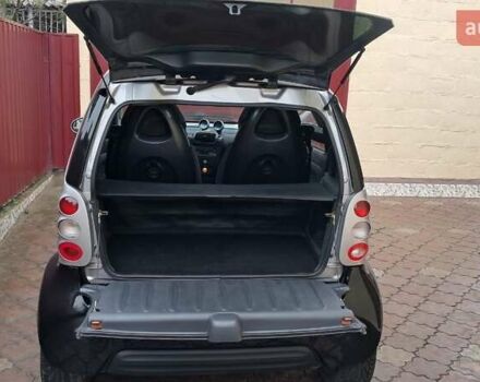 Серый Смарт Форту, объемом двигателя 0.6 л и пробегом 174 тыс. км за 3500 $, фото 9 на Automoto.ua