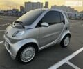 Сірий Смарт Fortwo, об'ємом двигуна 0 л та пробігом 206 тис. км за 4000 $, фото 3 на Automoto.ua