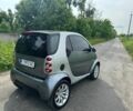 Сірий Смарт Fortwo, об'ємом двигуна 0.7 л та пробігом 150 тис. км за 3500 $, фото 3 на Automoto.ua