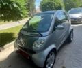 Сірий Смарт Fortwo, об'ємом двигуна 0.7 л та пробігом 160 тис. км за 3333 $, фото 2 на Automoto.ua