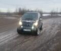 Сірий Смарт Fortwo, об'ємом двигуна 0.8 л та пробігом 300 тис. км за 3200 $, фото 1 на Automoto.ua