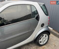 Сірий Смарт Fortwo, об'ємом двигуна 0.7 л та пробігом 214 тис. км за 2999 $, фото 10 на Automoto.ua