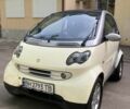 Сірий Смарт Fortwo, об'ємом двигуна 0.07 л та пробігом 163 тис. км за 2950 $, фото 1 на Automoto.ua