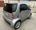 Сірий Смарт Fortwo, об'ємом двигуна 0.7 л та пробігом 227 тис. км за 3000 $, фото 4 на Automoto.ua