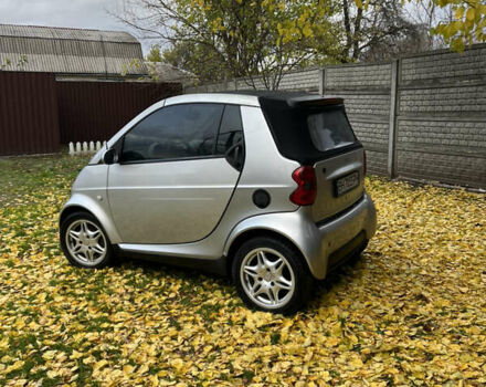 Сірий Смарт Fortwo, об'ємом двигуна 0.7 л та пробігом 192 тис. км за 3500 $, фото 6 на Automoto.ua