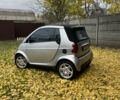 Сірий Смарт Fortwo, об'ємом двигуна 0.7 л та пробігом 192 тис. км за 3500 $, фото 6 на Automoto.ua