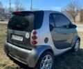 Сірий Смарт Fortwo, об'ємом двигуна 0.6 л та пробігом 212 тис. км за 2500 $, фото 5 на Automoto.ua