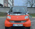 Сірий Смарт Fortwo, об'ємом двигуна 0.7 л та пробігом 168 тис. км за 3400 $, фото 1 на Automoto.ua