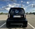 Серый Смарт Форту, объемом двигателя 0.7 л и пробегом 211 тыс. км за 3350 $, фото 6 на Automoto.ua