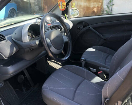 Сірий Смарт Fortwo, об'ємом двигуна 0.7 л та пробігом 130 тис. км за 3400 $, фото 8 на Automoto.ua