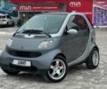 Сірий Смарт Fortwo, об'ємом двигуна 0.7 л та пробігом 176 тис. км за 4000 $, фото 1 на Automoto.ua