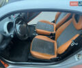 Сірий Смарт Fortwo, об'ємом двигуна 0.7 л та пробігом 168 тис. км за 3400 $, фото 11 на Automoto.ua