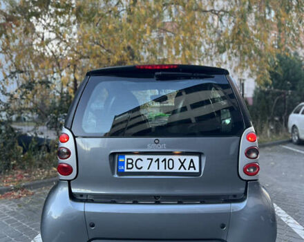 Сірий Смарт Fortwo, об'ємом двигуна 0.7 л та пробігом 194 тис. км за 3700 $, фото 3 на Automoto.ua