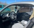 Сірий Смарт Fortwo, об'ємом двигуна 0.6 л та пробігом 212 тис. км за 2500 $, фото 8 на Automoto.ua