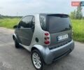 Сірий Смарт Fortwo, об'ємом двигуна 0.7 л та пробігом 150 тис. км за 3400 $, фото 15 на Automoto.ua