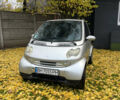 Сірий Смарт Fortwo, об'ємом двигуна 0.7 л та пробігом 192 тис. км за 3500 $, фото 4 на Automoto.ua