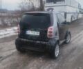 Сірий Смарт Fortwo, об'ємом двигуна 0.8 л та пробігом 300 тис. км за 3200 $, фото 4 на Automoto.ua