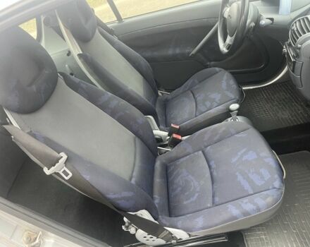 Серый Смарт Форту, объемом двигателя 0.7 л и пробегом 198 тыс. км за 2800 $, фото 11 на Automoto.ua