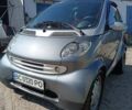 Сірий Смарт Fortwo, об'ємом двигуна 0.7 л та пробігом 177 тис. км за 3500 $, фото 1 на Automoto.ua