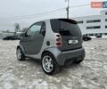 Сірий Смарт Fortwo, об'ємом двигуна 0.7 л та пробігом 176 тис. км за 4000 $, фото 23 на Automoto.ua