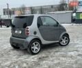 Сірий Смарт Fortwo, об'ємом двигуна 0.7 л та пробігом 176 тис. км за 4000 $, фото 3 на Automoto.ua