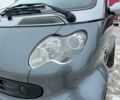 Сірий Смарт Fortwo, об'ємом двигуна 0.7 л та пробігом 176 тис. км за 4000 $, фото 8 на Automoto.ua