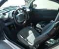 Сірий Смарт Fortwo, об'ємом двигуна 0 л та пробігом 200 тис. км за 4800 $, фото 3 на Automoto.ua