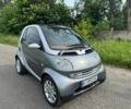 Сірий Смарт Fortwo, об'ємом двигуна 0.7 л та пробігом 150 тис. км за 3500 $, фото 5 на Automoto.ua