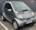 Сірий Смарт Fortwo, об'ємом двигуна 0.7 л та пробігом 214 тис. км за 2999 $, фото 4 на Automoto.ua